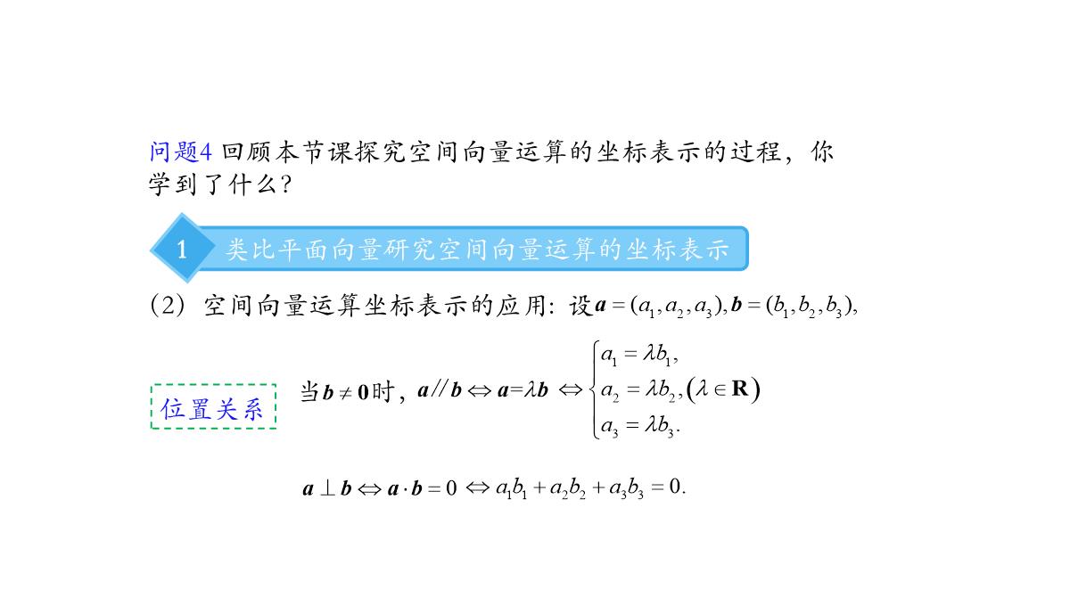 高中数学人教A版选择性必修第一册张一章1.3.2空间向量运算的坐标表示-课件(共22张PPT)PPT模板_109