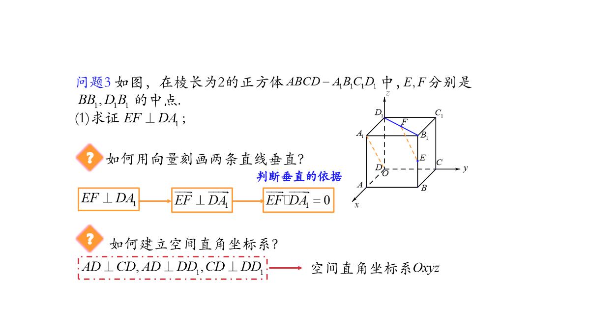 高中数学人教A版选择性必修第一册张一章1.3.2空间向量运算的坐标表示-课件(共22张PPT)PPT模板_75