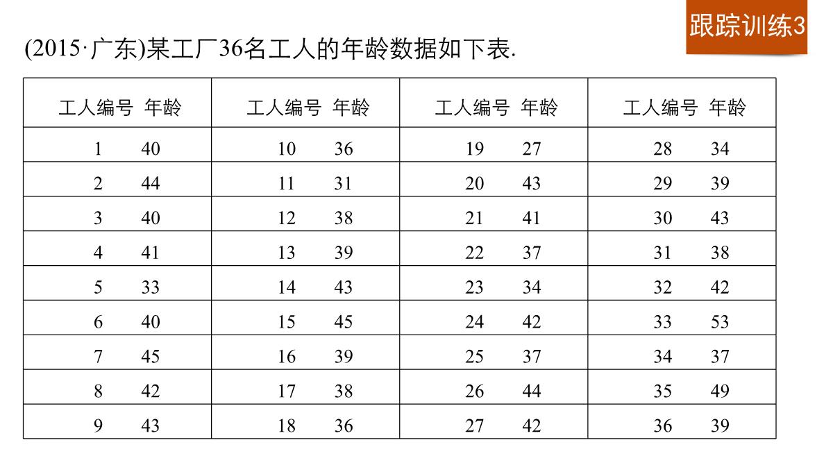 人教A版高中数学+高三一轮+第十章统计、统计案例及算法初步+10.2用样本估计总体PPT模板_39