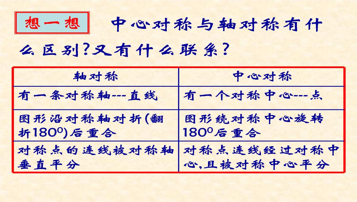 人教版数学九年级上册中心对称课件6PPT模板_17