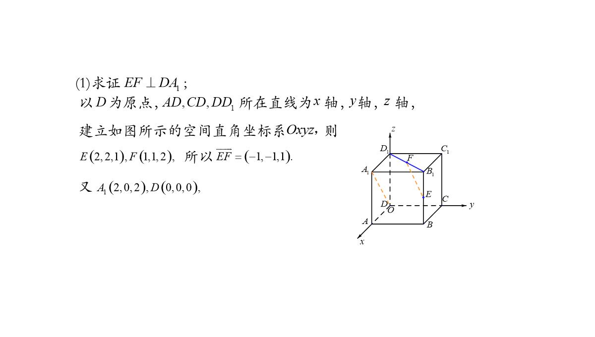 高中数学人教A版选择性必修第一册张一章1.3.2空间向量运算的坐标表示-课件(共22张PPT)PPT模板_80