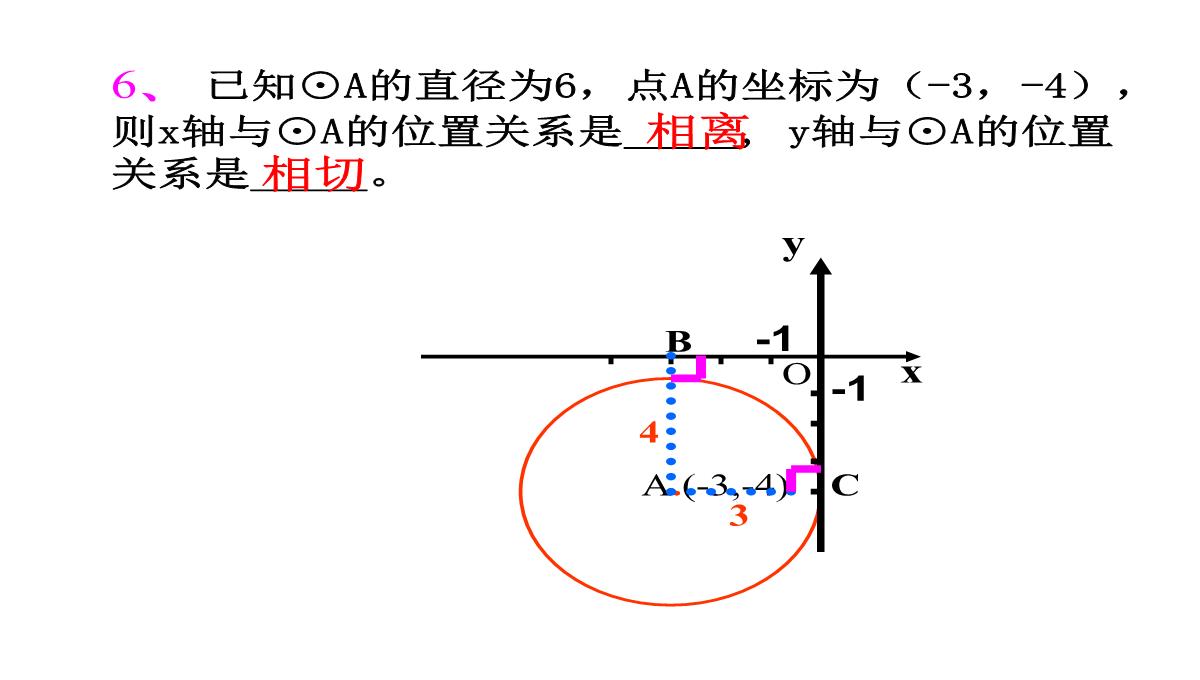 人教版数学九年级上册直线和圆的位置关系及其判断课件PPT模板_19