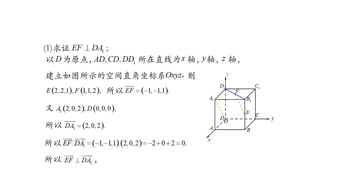 高中数学人教A版选择性必修第一册张一章1.3.2空间向量运算的坐标表示-课件(共22张PPT)PPT模板_83