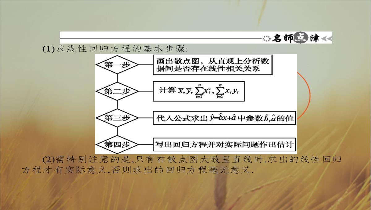 最新-全优指导2021学年高二数学人教A版12课件：111-回归分析的基本思想及其初步应用-精品PPT模板_21