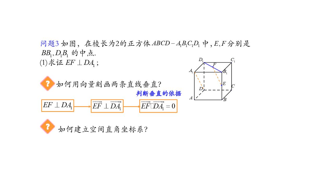 高中数学人教A版选择性必修第一册张一章1.3.2空间向量运算的坐标表示-课件(共22张PPT)PPT模板_73