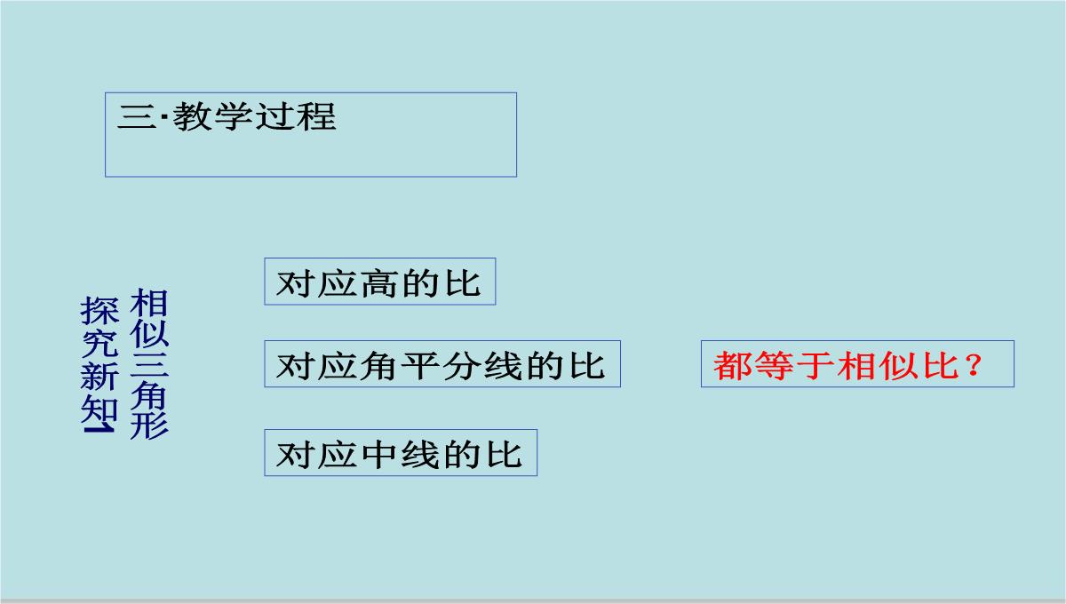 人教版九年级下册数学课件：27.2.2相似三角形的性质(共15张PPT)PPT模板_04