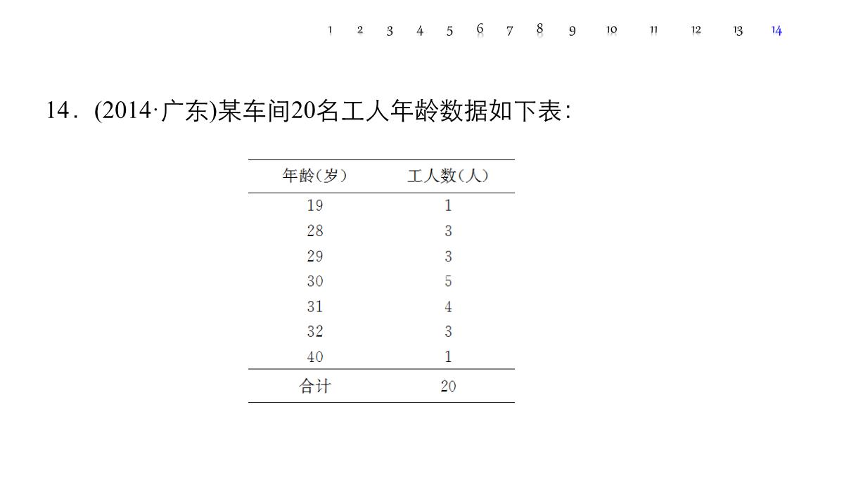 人教A版高中数学+高三一轮+第十章统计、统计案例及算法初步+10.2用样本估计总体PPT模板_78