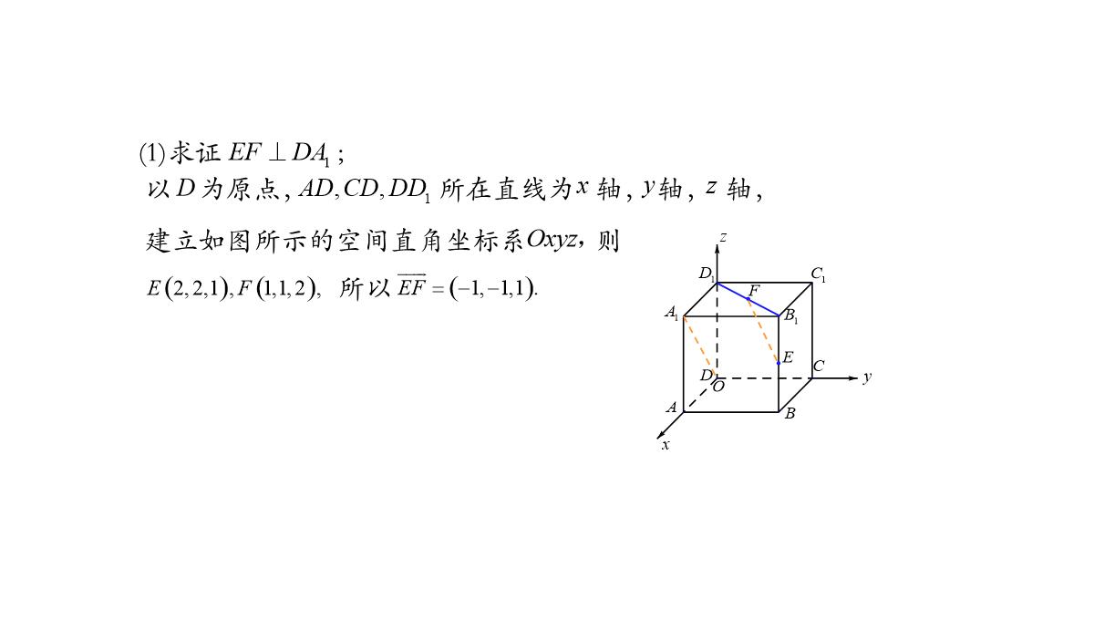 高中数学人教A版选择性必修第一册张一章1.3.2空间向量运算的坐标表示-课件(共22张PPT)PPT模板_79