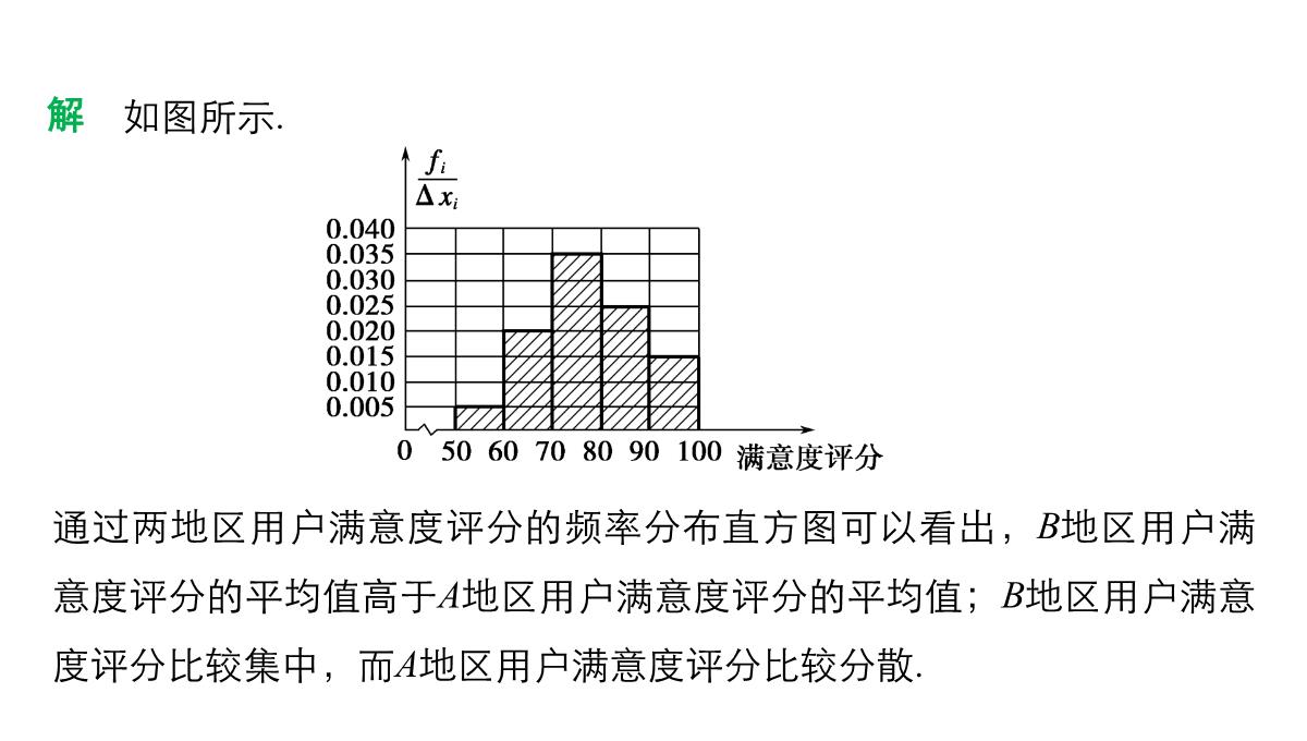 人教A版高中数学+高三一轮+第十章统计、统计案例及算法初步+10.2用样本估计总体PPT模板_17