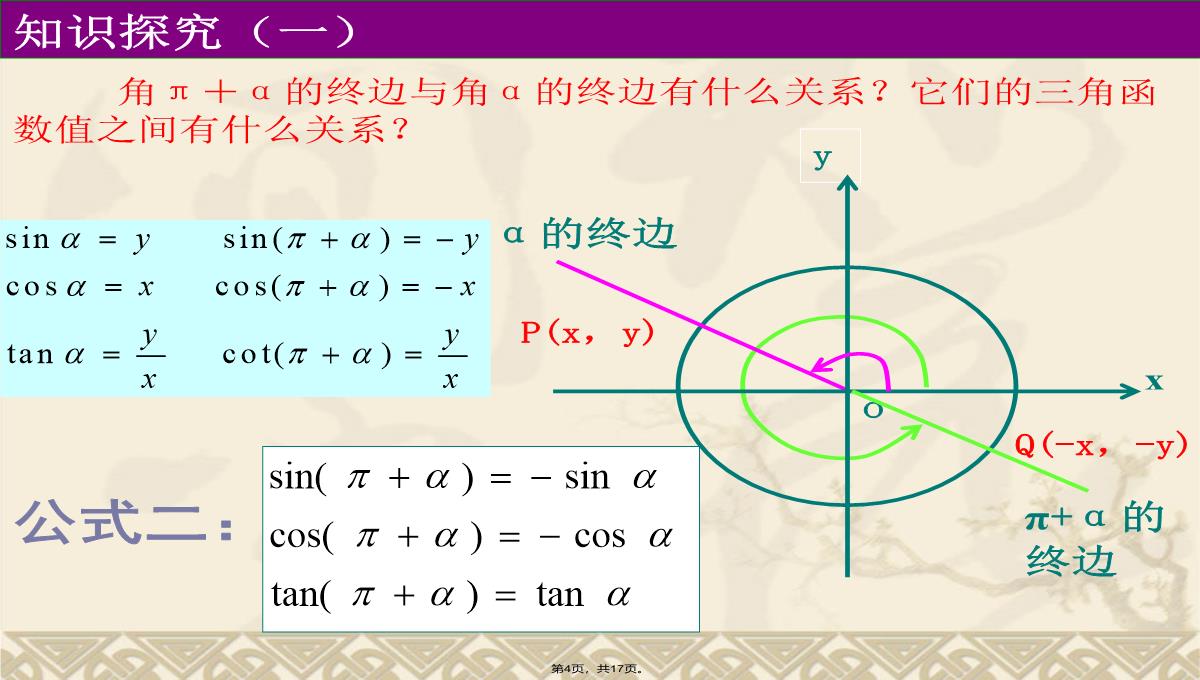 1.3三角函数的诱导公式(第1课时)1PPT模板_04