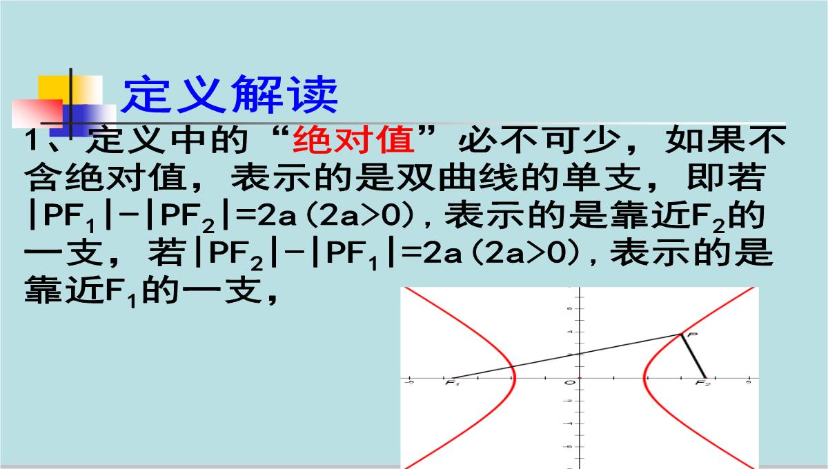 高中数学高二下册-12.5-双曲线的标准方程-课件-(共17张PPT)-2PPT模板_05