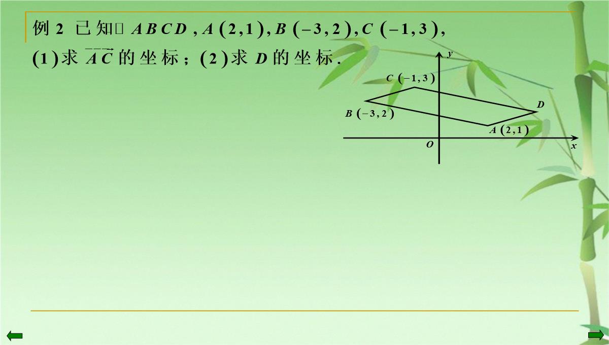 数学高二上册-8.1--平面向量的坐标运算(一)-课件(共17张PPT)PPT模板_12