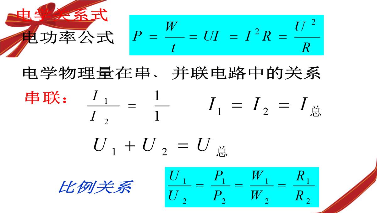 初中物理电功率ppt模板_04