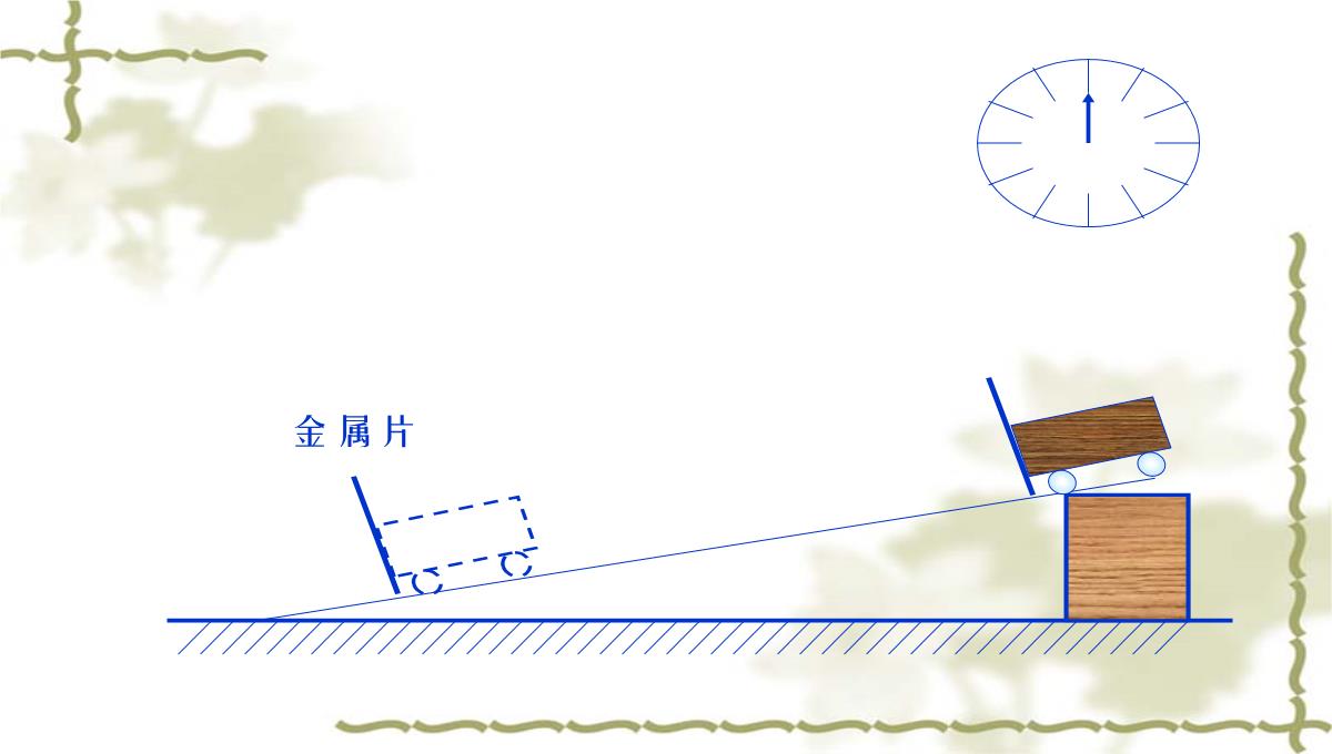 3.4平均速度的测量课件北师大版物理八年级上册PPT模板_29