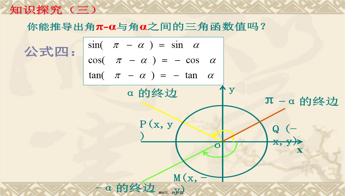 1.3三角函数的诱导公式(第1课时)1PPT模板_06