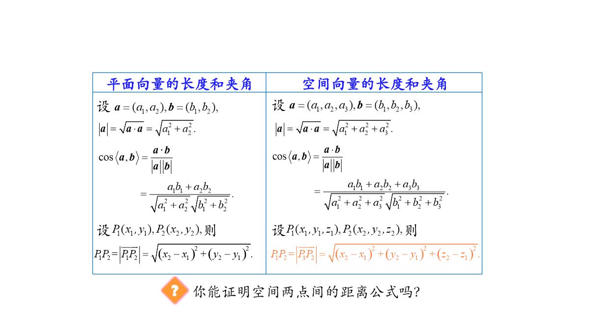 高中数学人教A版选择性必修第一册张一章1.3.2空间向量运算的坐标表示-课件(共22张PPT)PPT模板_58