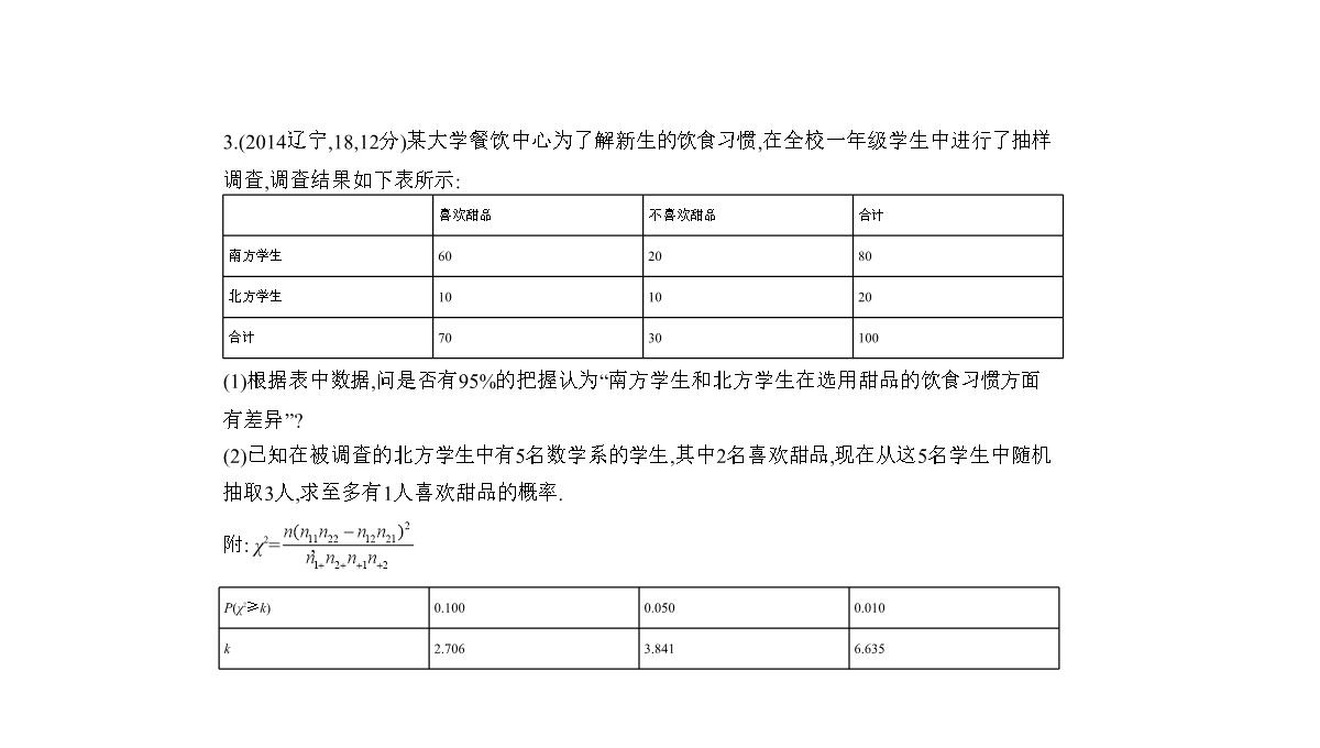 2019届高考数学(文科新课标B)一轮复习课件：11.4-变量间的相关关系与统计案例+(共42张)PPT模板_26