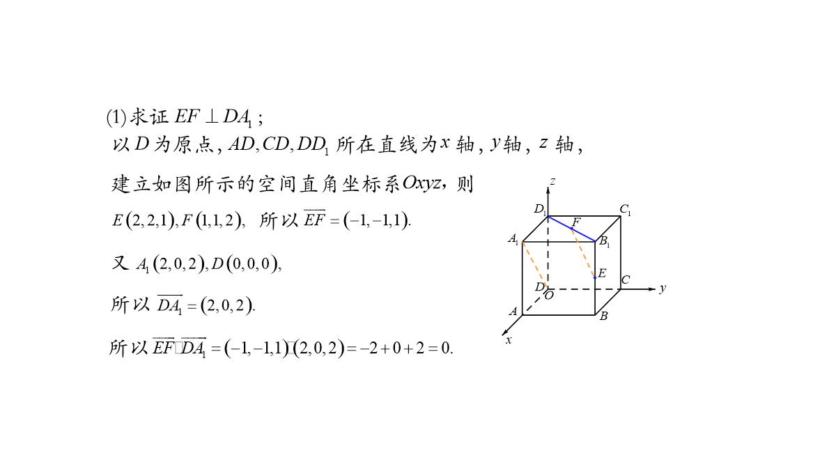 高中数学人教A版选择性必修第一册张一章1.3.2空间向量运算的坐标表示-课件(共22张PPT)PPT模板_82