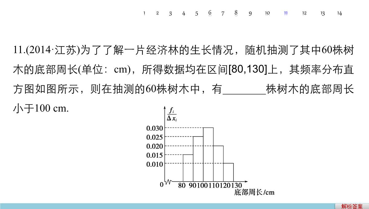 人教A版高中数学+高三一轮+第十章统计、统计案例及算法初步+10.2用样本估计总体PPT模板_70