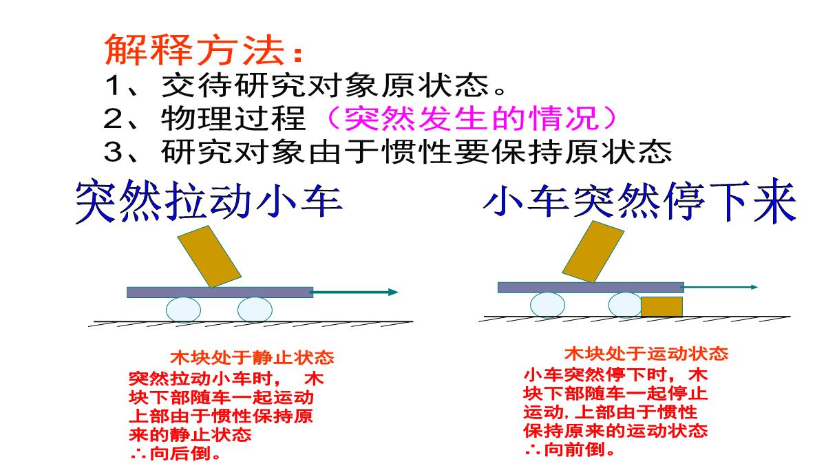 人教版初中物理牛顿第一定律课件PPT模板_15