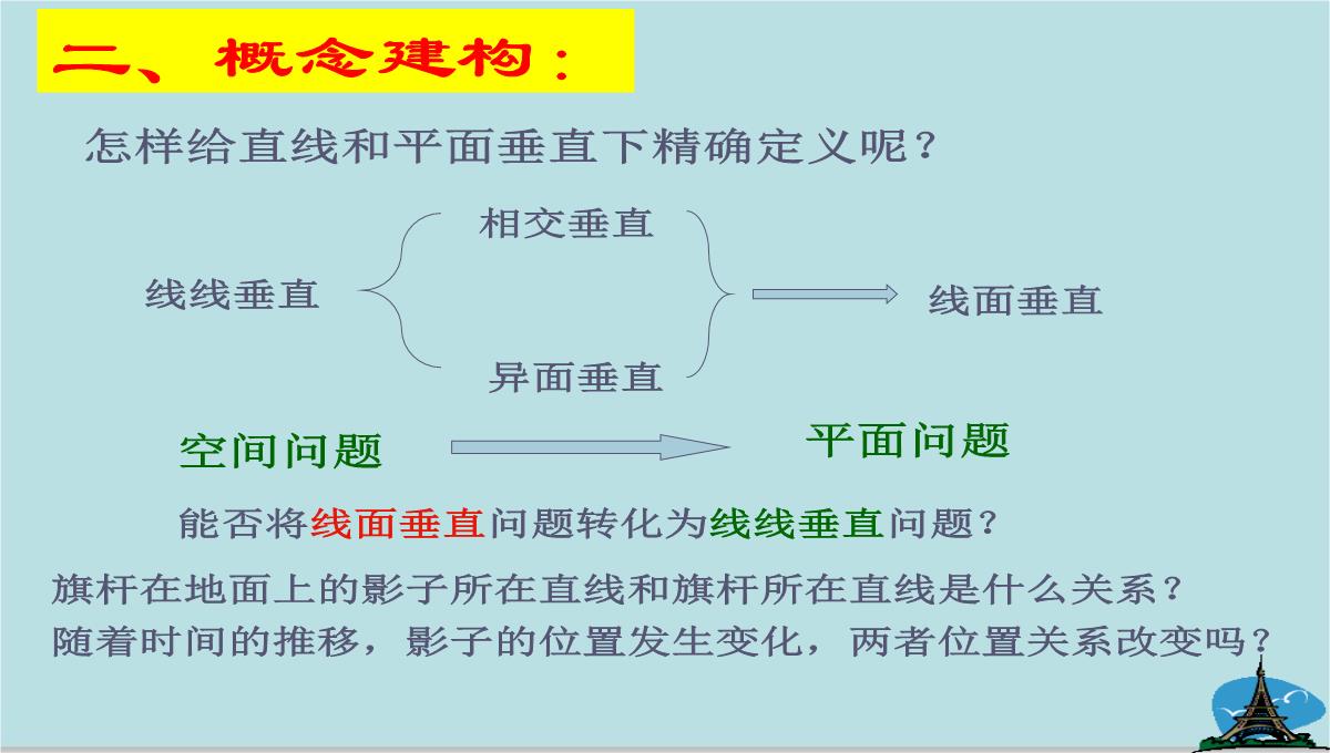 山东省昌邑市第一中学人教版高中数学必修二课件：2.3.1-直线与平面垂直的判定(共17张PPT)PPT模板_07