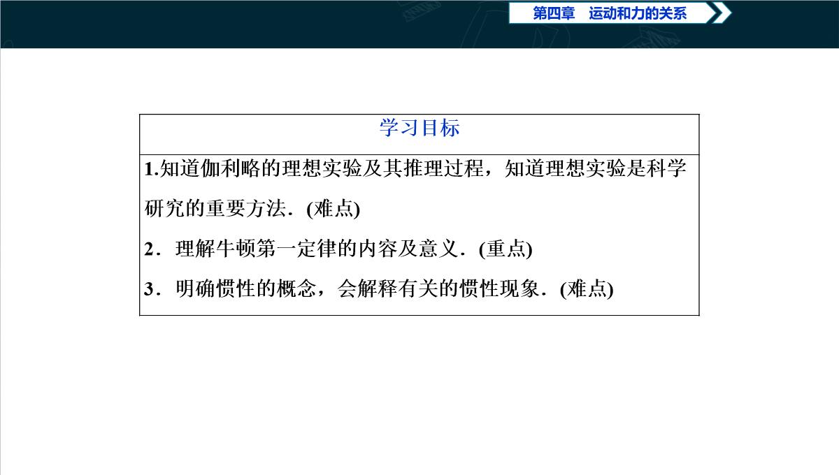 《牛顿第一定律》运动和力的关系PPT教学课件PPT模板_23
