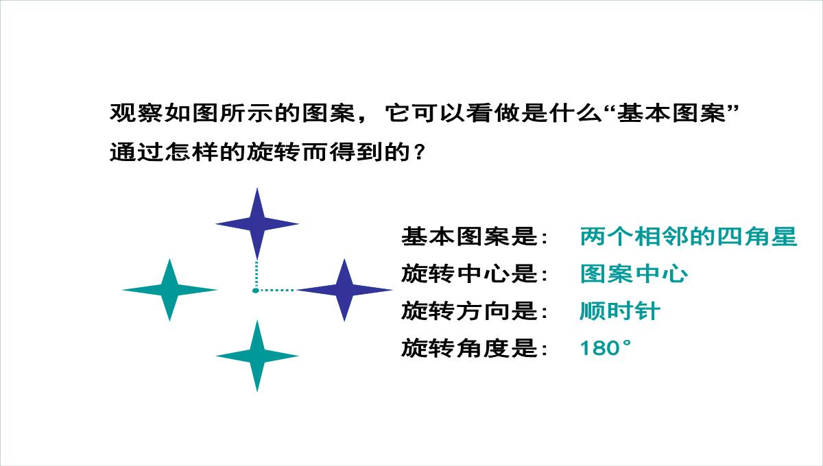 人教版数学九年级上册中心对称课件6PPT模板_05