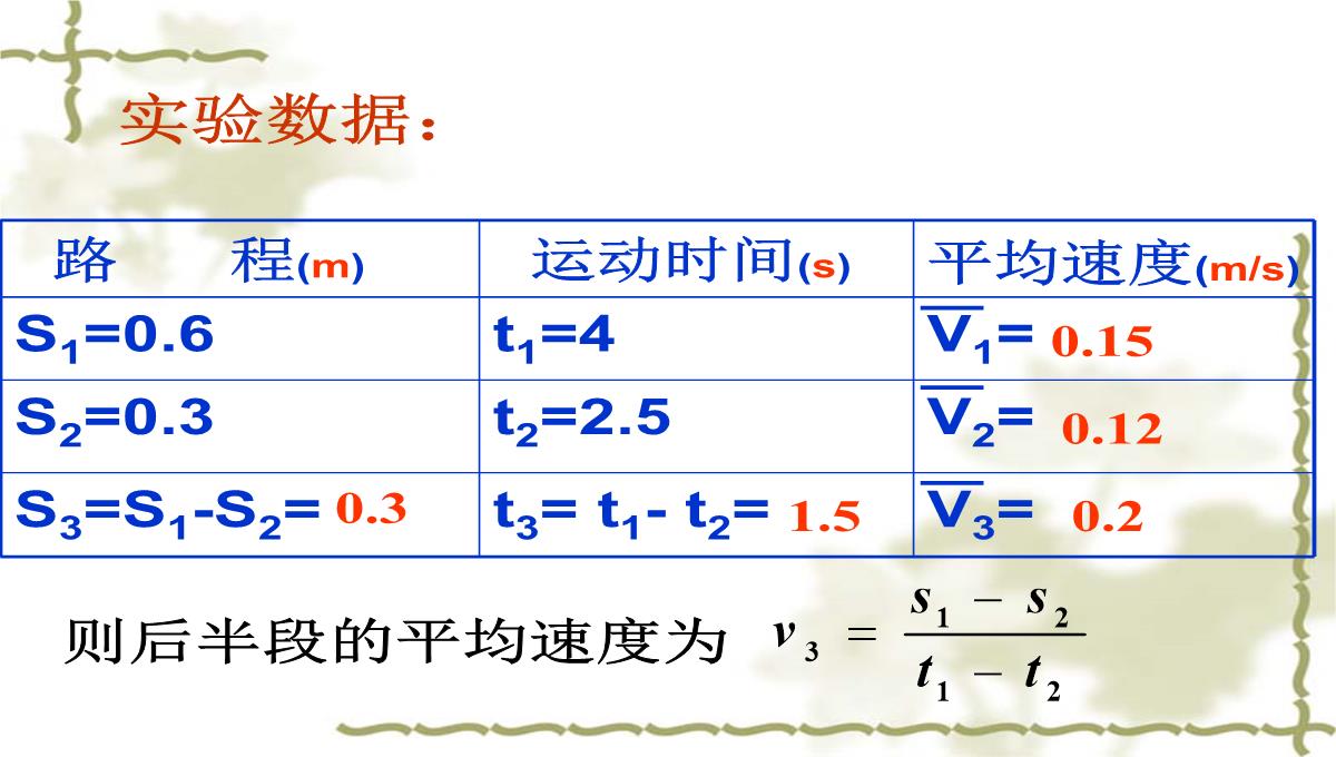 3.4平均速度的测量课件北师大版物理八年级上册PPT模板_40