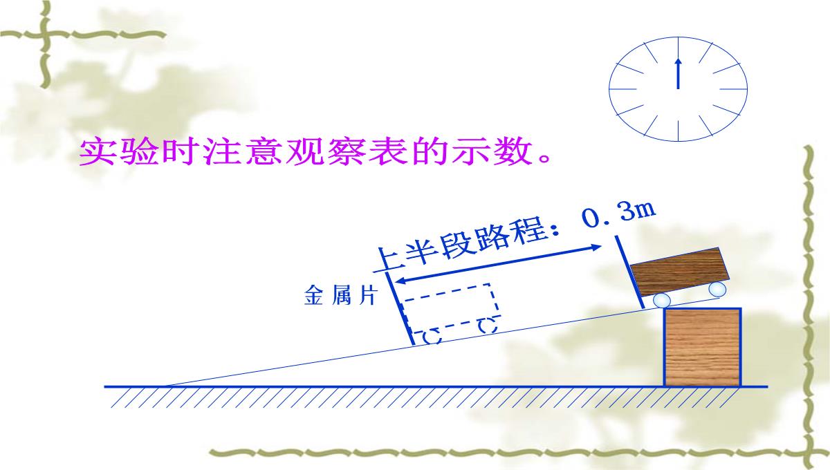 3.4平均速度的测量课件北师大版物理八年级上册PPT模板_33