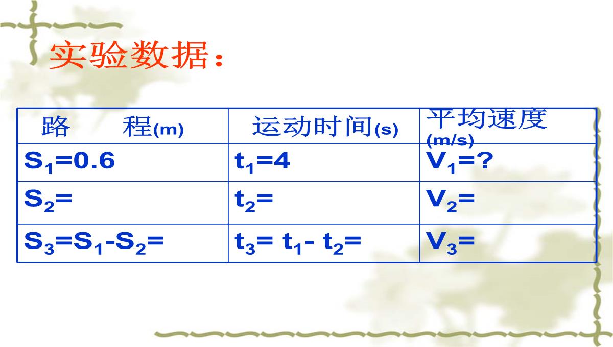 3.4平均速度的测量课件北师大版物理八年级上册PPT模板_26