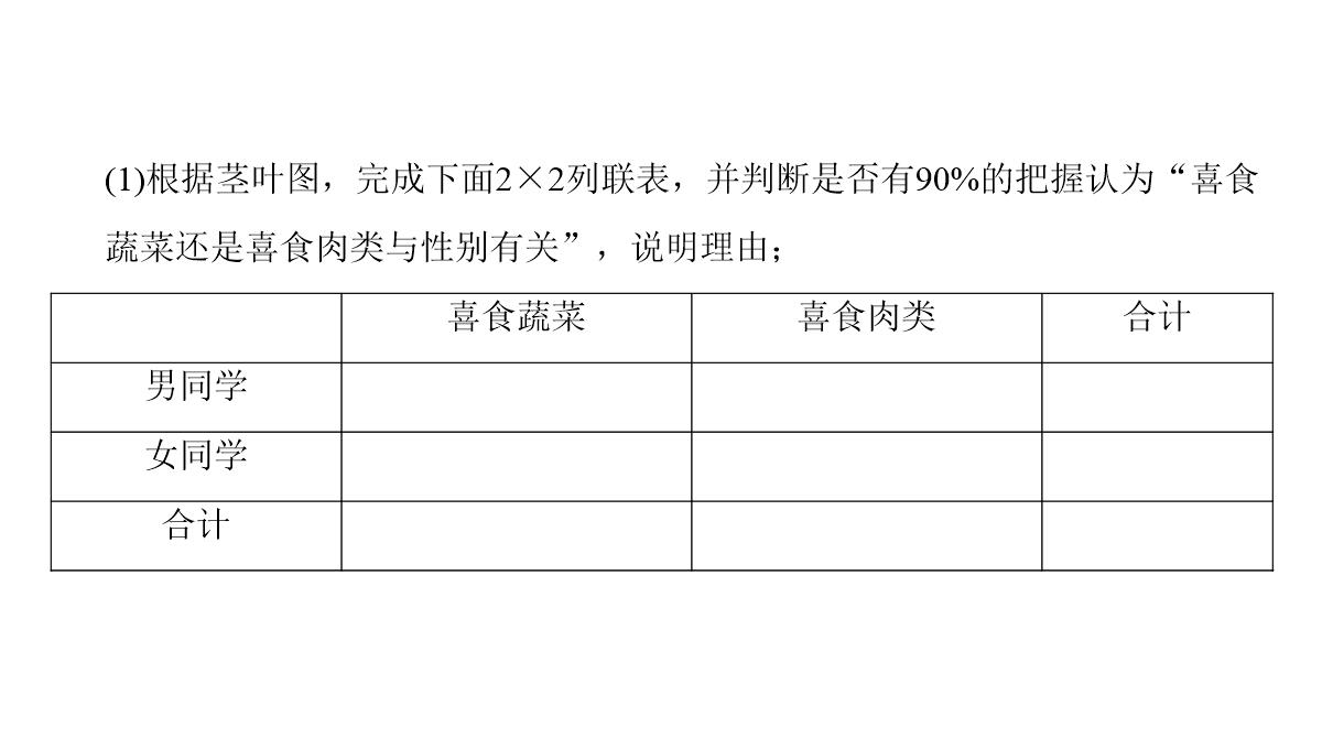 2018年高考数学(理)二轮复习课件：第1部分+重点强化专题+专题3+第7讲-回归分析、独立性检验PPT模板_31