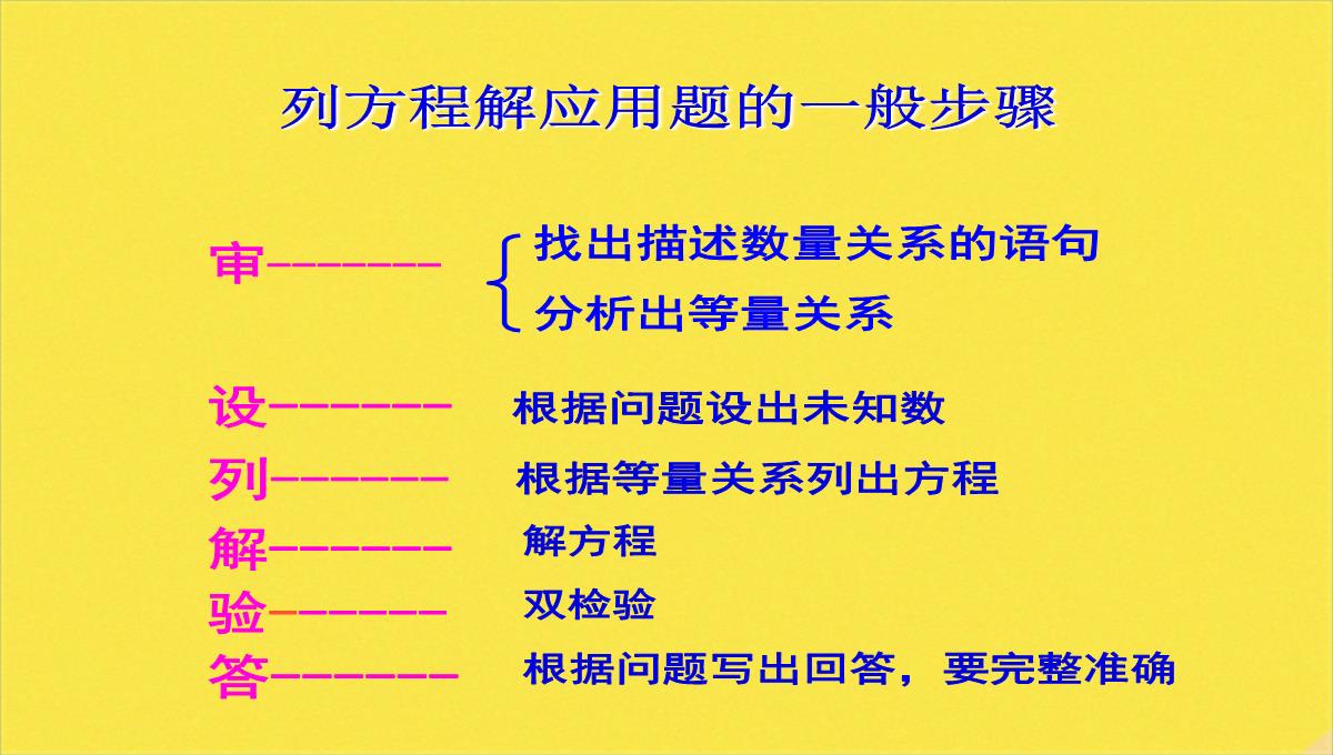 初中数学八年级第一学期-17.4-一元二次方程的应用-课件(共31张PPT)PPT模板_05