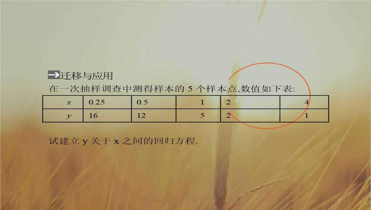 最新-全优指导2021学年高二数学人教A版12课件：111-回归分析的基本思想及其初步应用-精品PPT模板_34