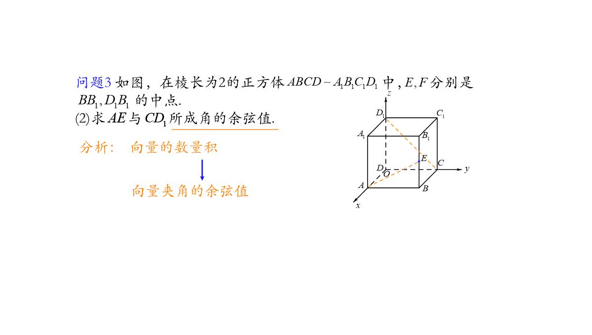 高中数学人教A版选择性必修第一册张一章1.3.2空间向量运算的坐标表示-课件(共22张PPT)PPT模板_87