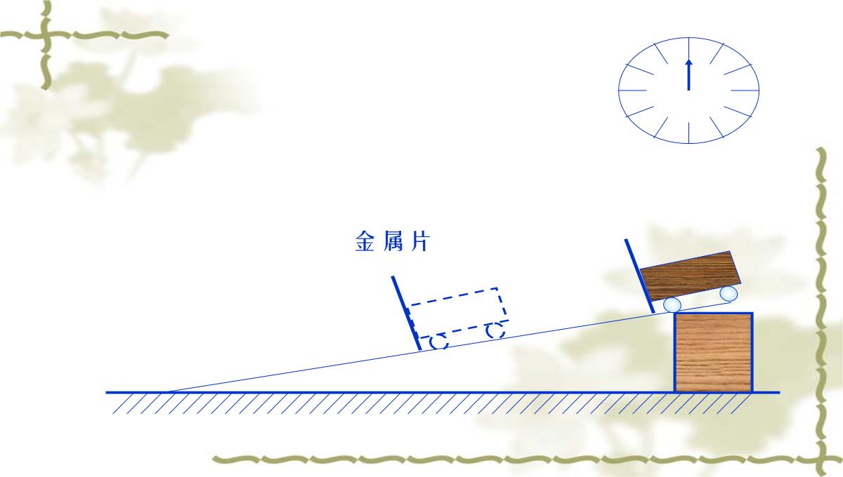 3.4平均速度的测量课件北师大版物理八年级上册PPT模板_32