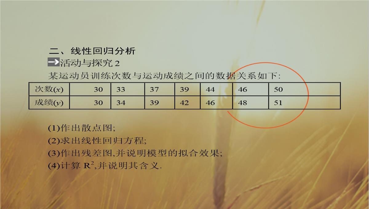 最新-全优指导2021学年高二数学人教A版12课件：111-回归分析的基本思想及其初步应用-精品PPT模板_22