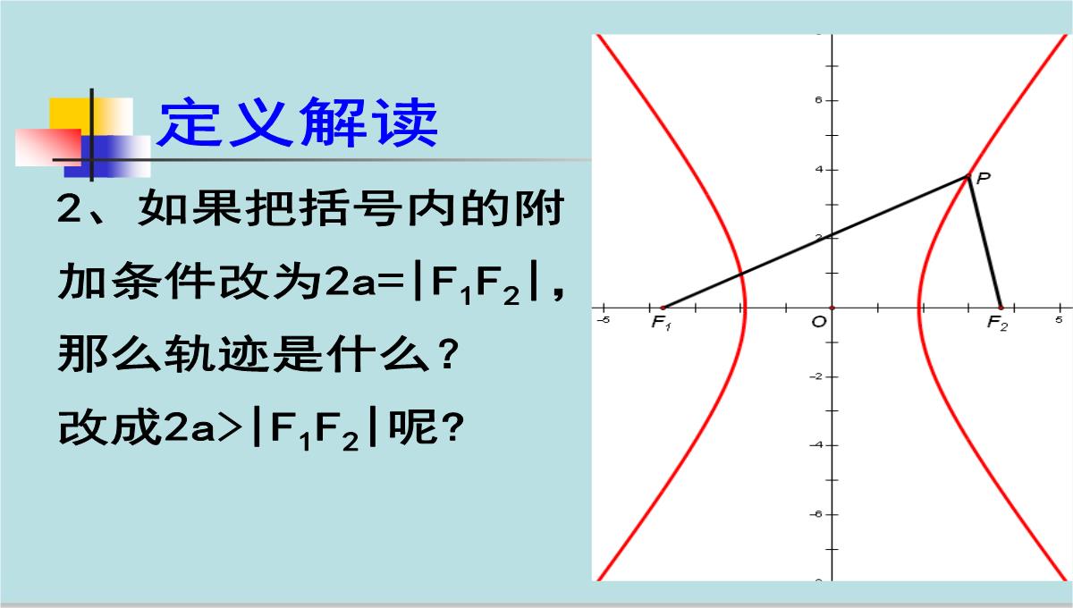 高中数学高二下册-12.5-双曲线的标准方程-课件-(共17张PPT)-2PPT模板_06