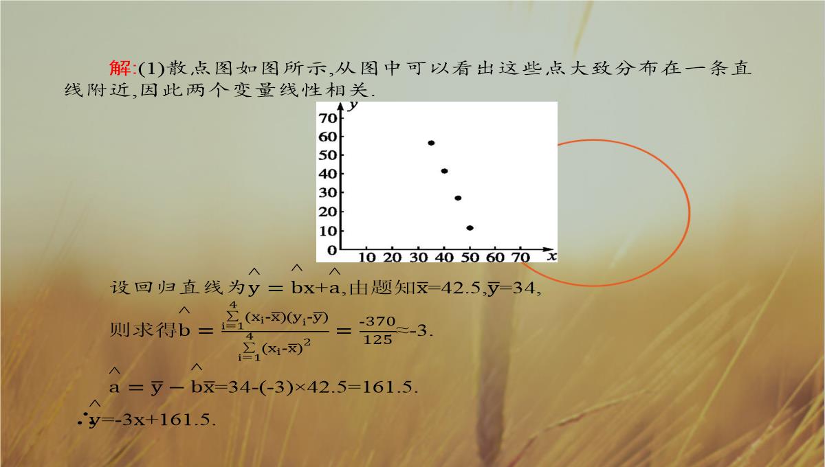 最新-全优指导2021学年高二数学人教A版12课件：111-回归分析的基本思想及其初步应用-精品PPT模板_19