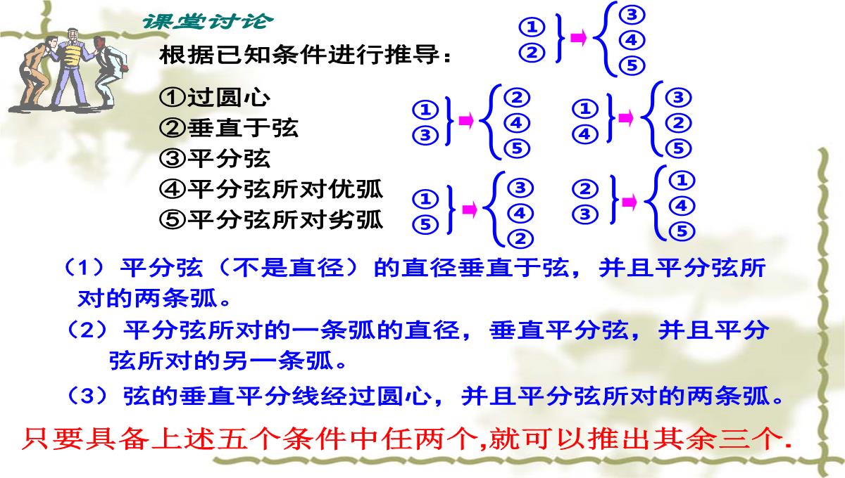 人教版九年级上数学课件垂直于弦的直径PPT模板_22