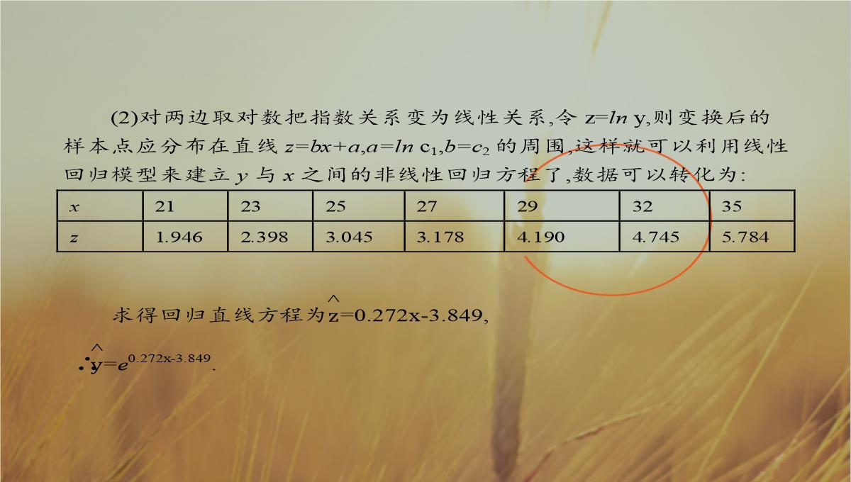 最新-全优指导2021学年高二数学人教A版12课件：111-回归分析的基本思想及其初步应用-精品PPT模板_32