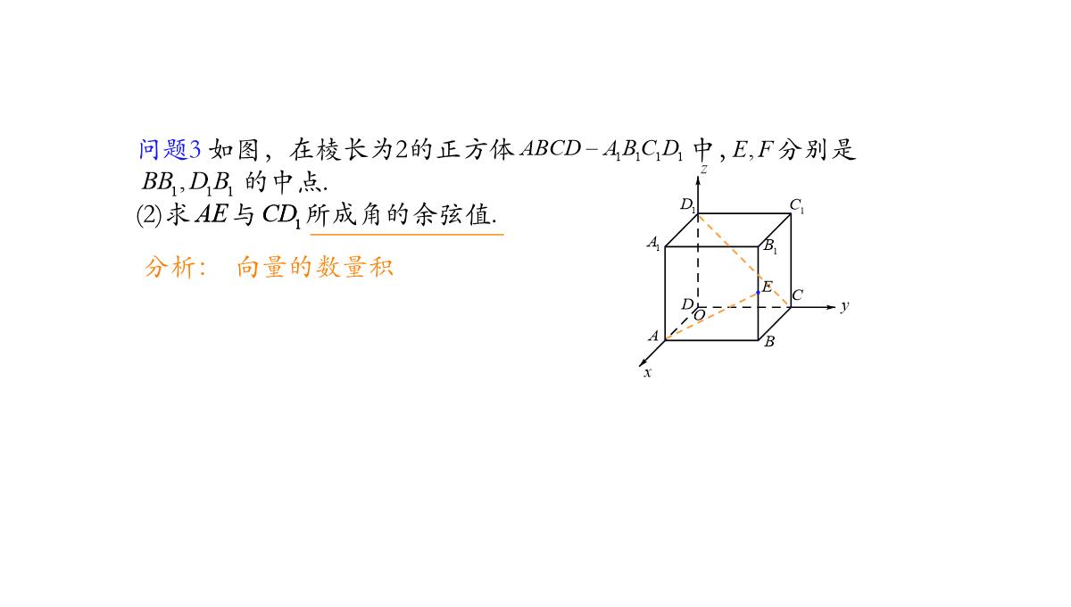 高中数学人教A版选择性必修第一册张一章1.3.2空间向量运算的坐标表示-课件(共22张PPT)PPT模板_86