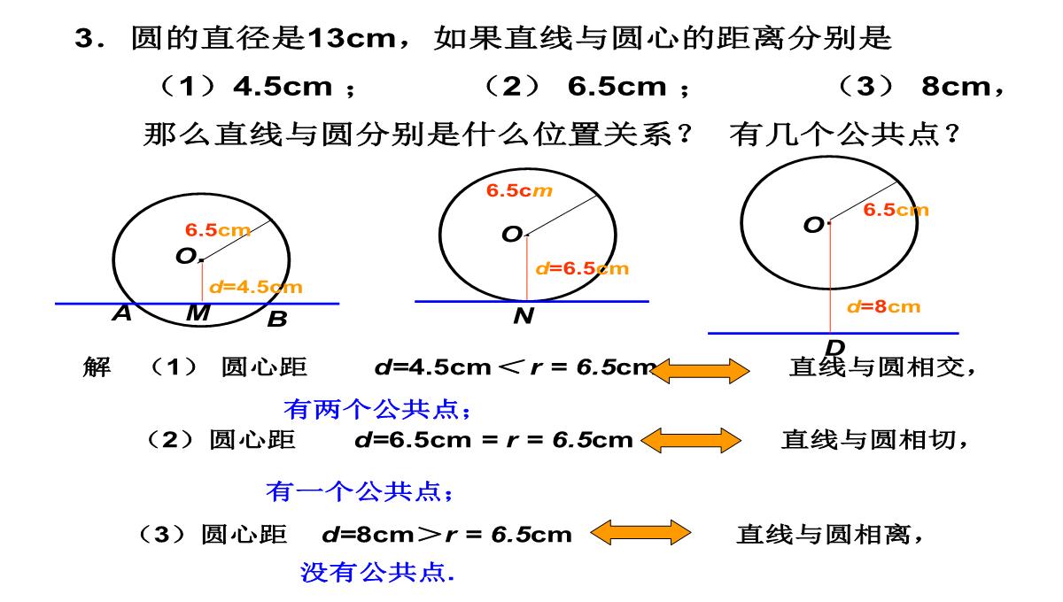 人教版数学九年级上册直线和圆的位置关系及其判断课件PPT模板_12