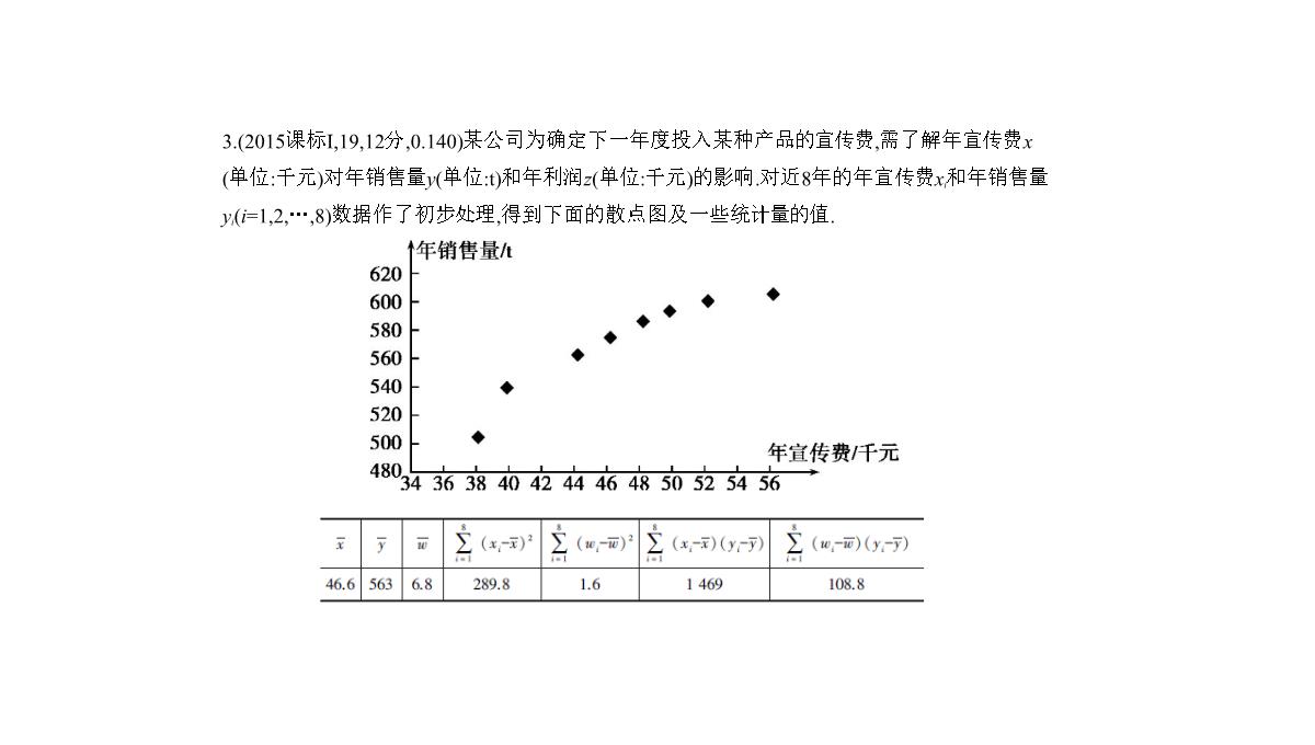 2019届高考数学(文科新课标B)一轮复习课件：11.4-变量间的相关关系与统计案例+(共42张)PPT模板_09