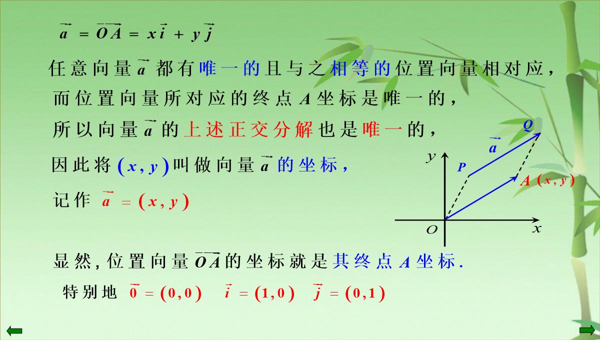 数学高二上册-8.1--平面向量的坐标运算(一)-课件(共17张PPT)PPT模板_05