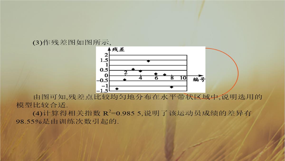 最新-全优指导2021学年高二数学人教A版12课件：111-回归分析的基本思想及其初步应用-精品PPT模板_25