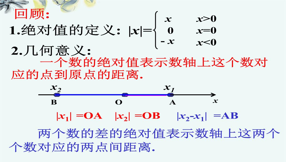 高中数学-《5.2.2含有绝对值的不等式的证明》课件-新人教A版选修4-5PPT模板_02