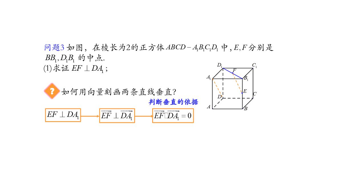 高中数学人教A版选择性必修第一册张一章1.3.2空间向量运算的坐标表示-课件(共22张PPT)PPT模板_72