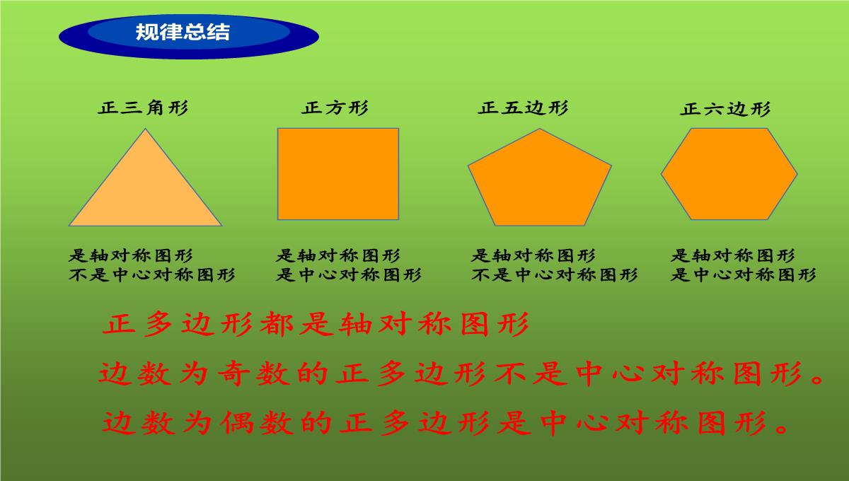 人教版九年级数学上册中心对称图形课件PPT模板_15