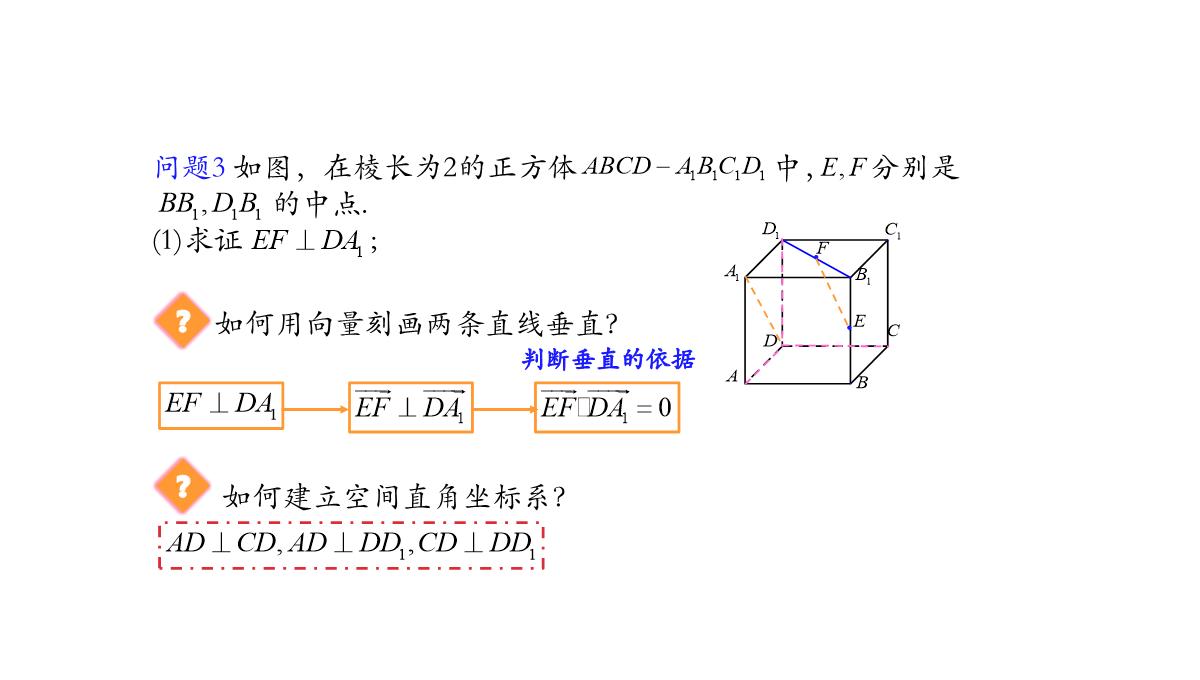 高中数学人教A版选择性必修第一册张一章1.3.2空间向量运算的坐标表示-课件(共22张PPT)PPT模板_74