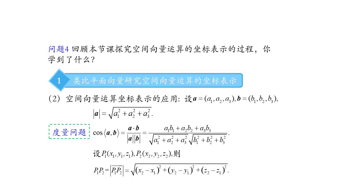 高中数学人教A版选择性必修第一册张一章1.3.2空间向量运算的坐标表示-课件(共22张PPT)PPT模板_110